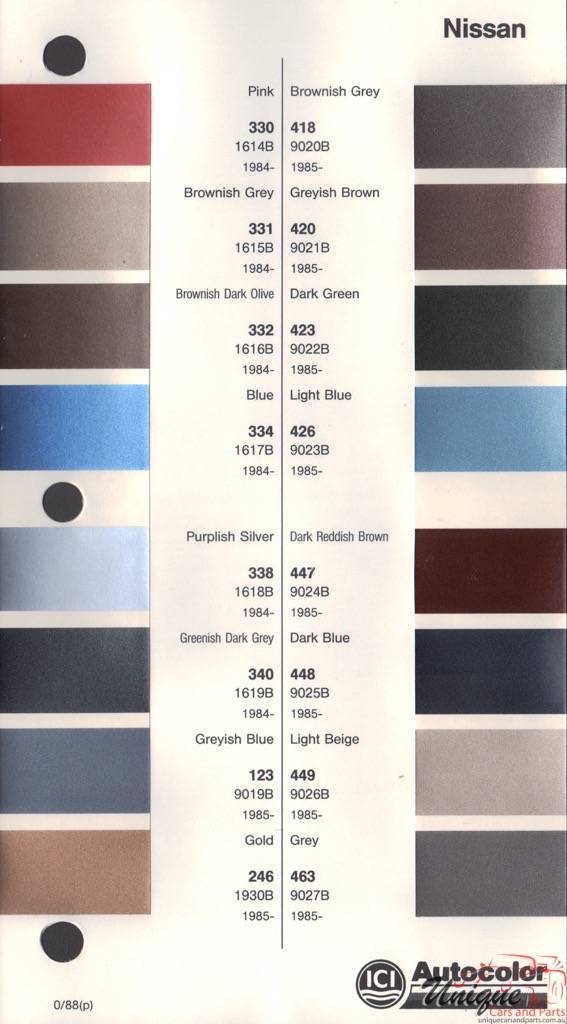 1984-1987 Nissan Paint Charts Autocolor
